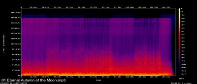 Espectros