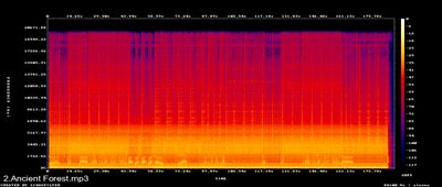Espectros