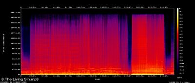 Espectros