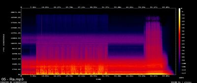 Espectros