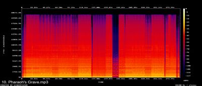 Espectros