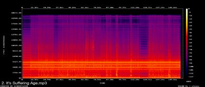Espectros