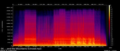 Espectros