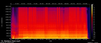 Espectros