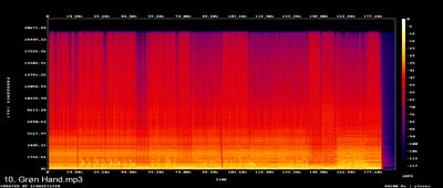 Espectros