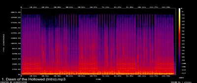 Espectros