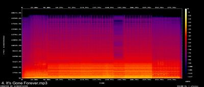 Espectros