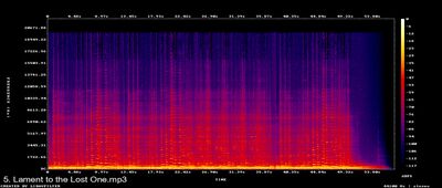 Espectros
