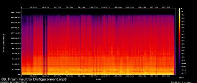 Espectros