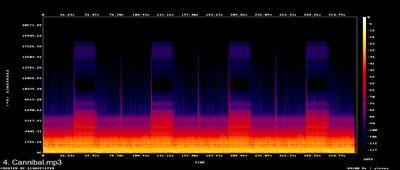 Espectros