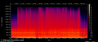 Espectros