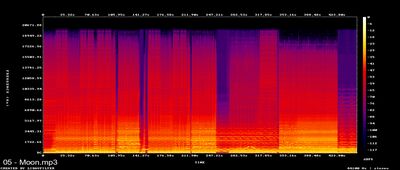 Espectros