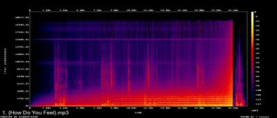 Espectros