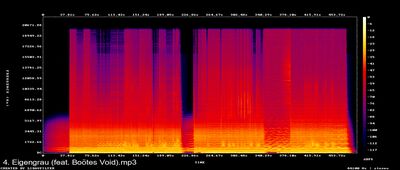 Espectros