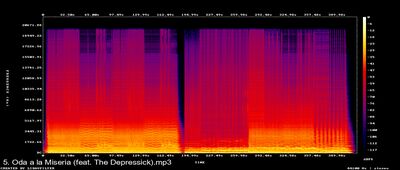 Espectros