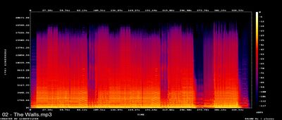 Espectros