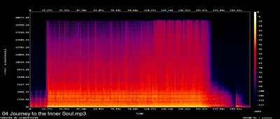 Espectros