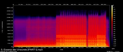 Espectros