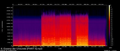 Espectros