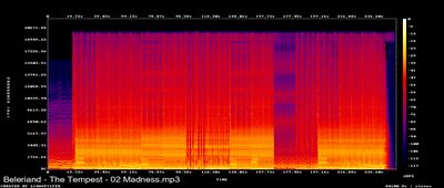 Espectros