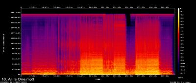 Espectros