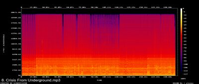 Espectros