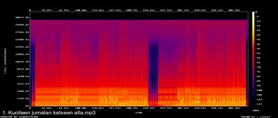 Espectros