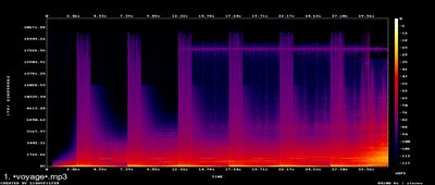 Espectros