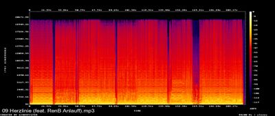 Espectros