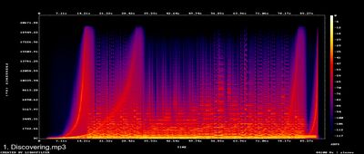 Espectros