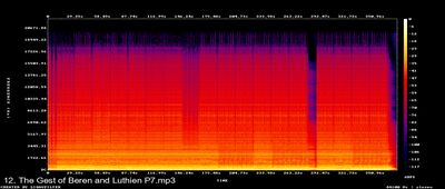 Espectros