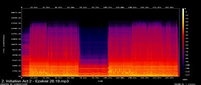Espectros