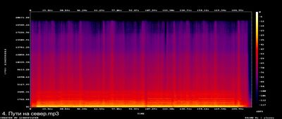 Espectros