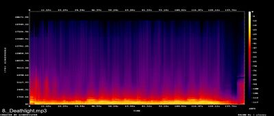 Espectros