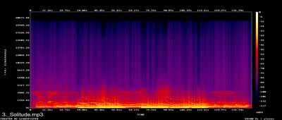 Espectros