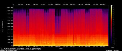 Espectros