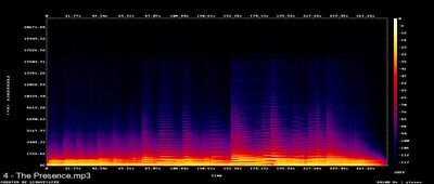 Espectros