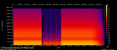 Espectros
