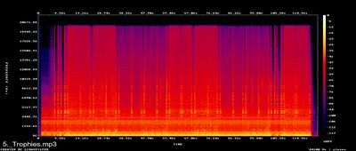 Espectros