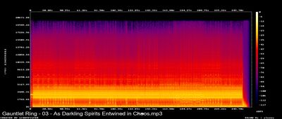 Espectros