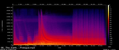Espectros