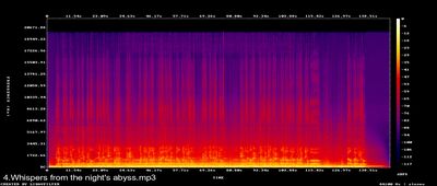 Espectros