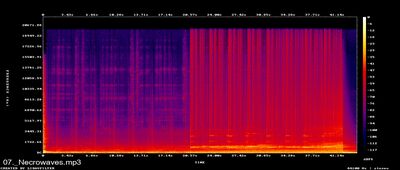 Espectros