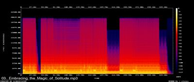 Espectros