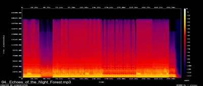 Espectros