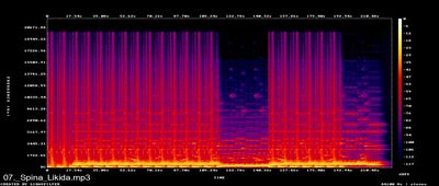 Espectros