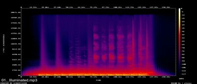 Espectros