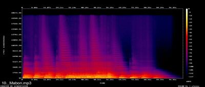 Espectros