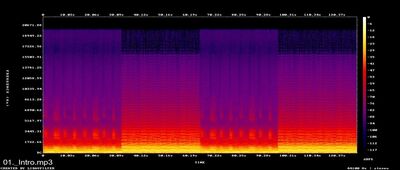 Espectros