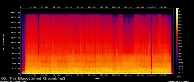 Espectros